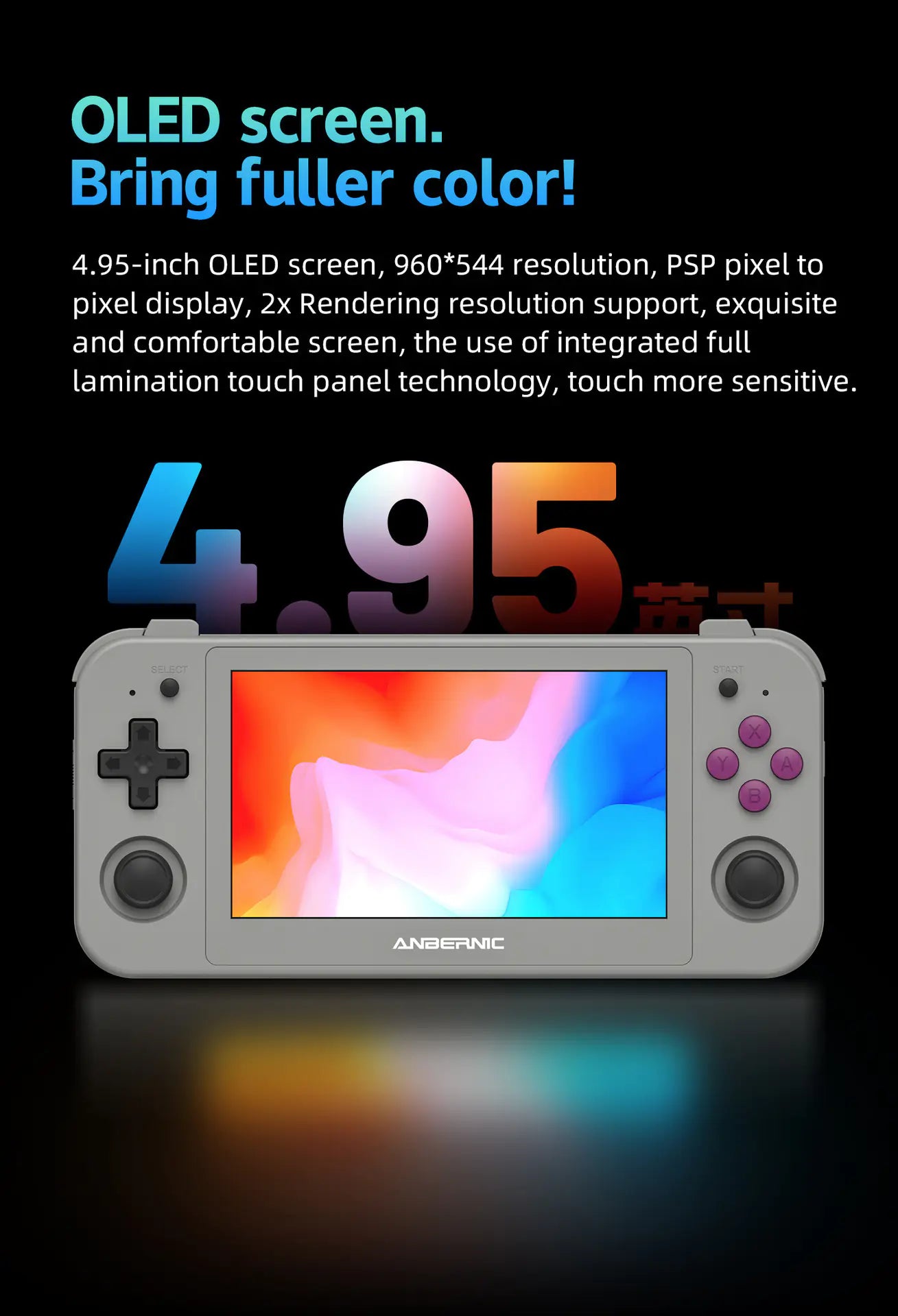 RG505 Retro-Futurist Game Hub