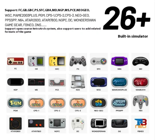 Compact N64 Retro Gamer